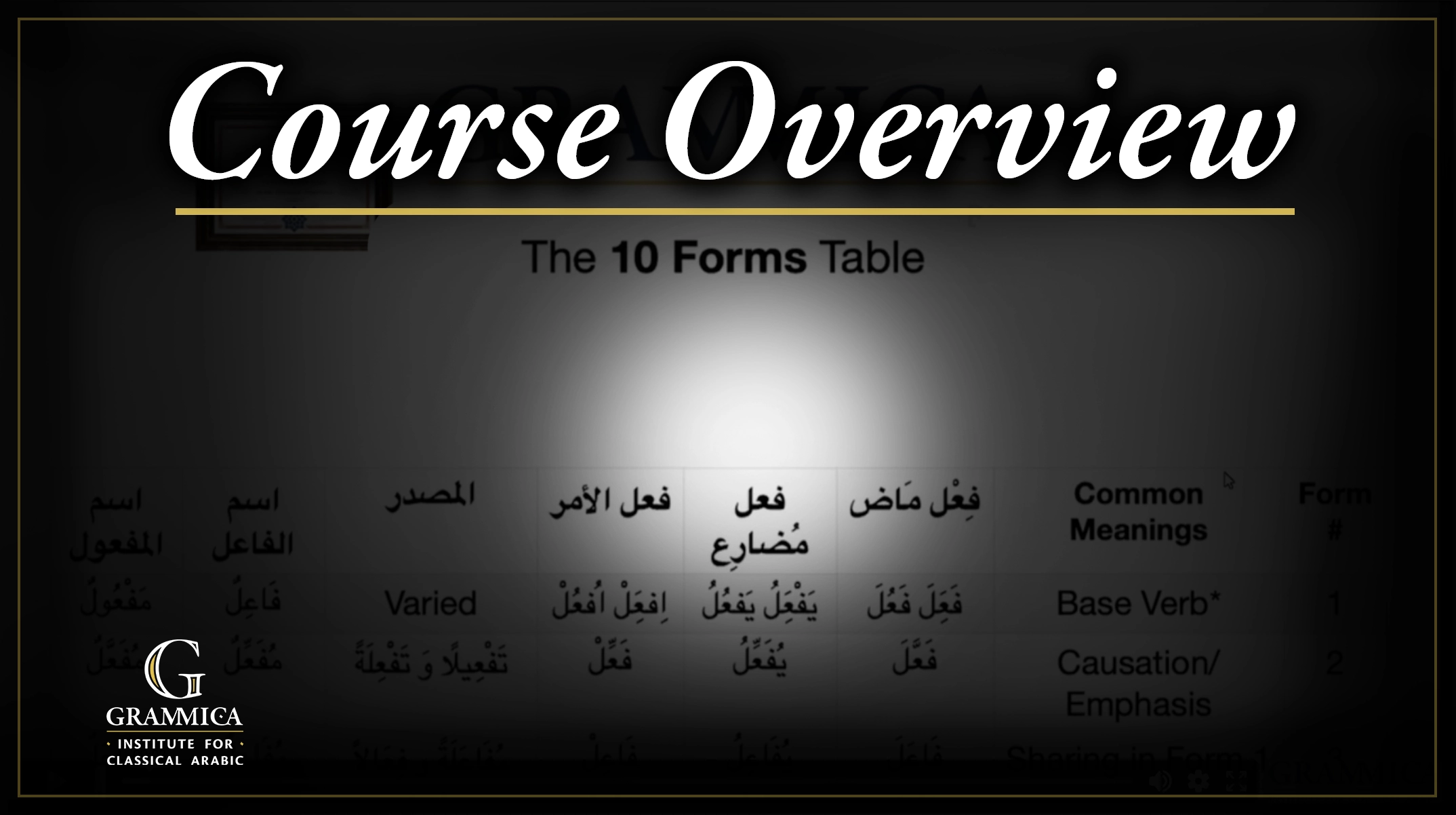 Common Mistakes by Students of Arabic Language - Madinah Arabic